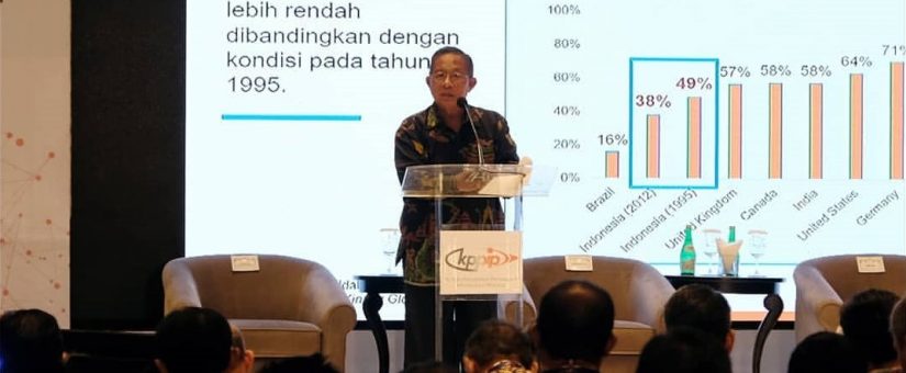 Percepatan Pembangunan Infrastruktur Untuk Menyambut Indonesia Maju 2024